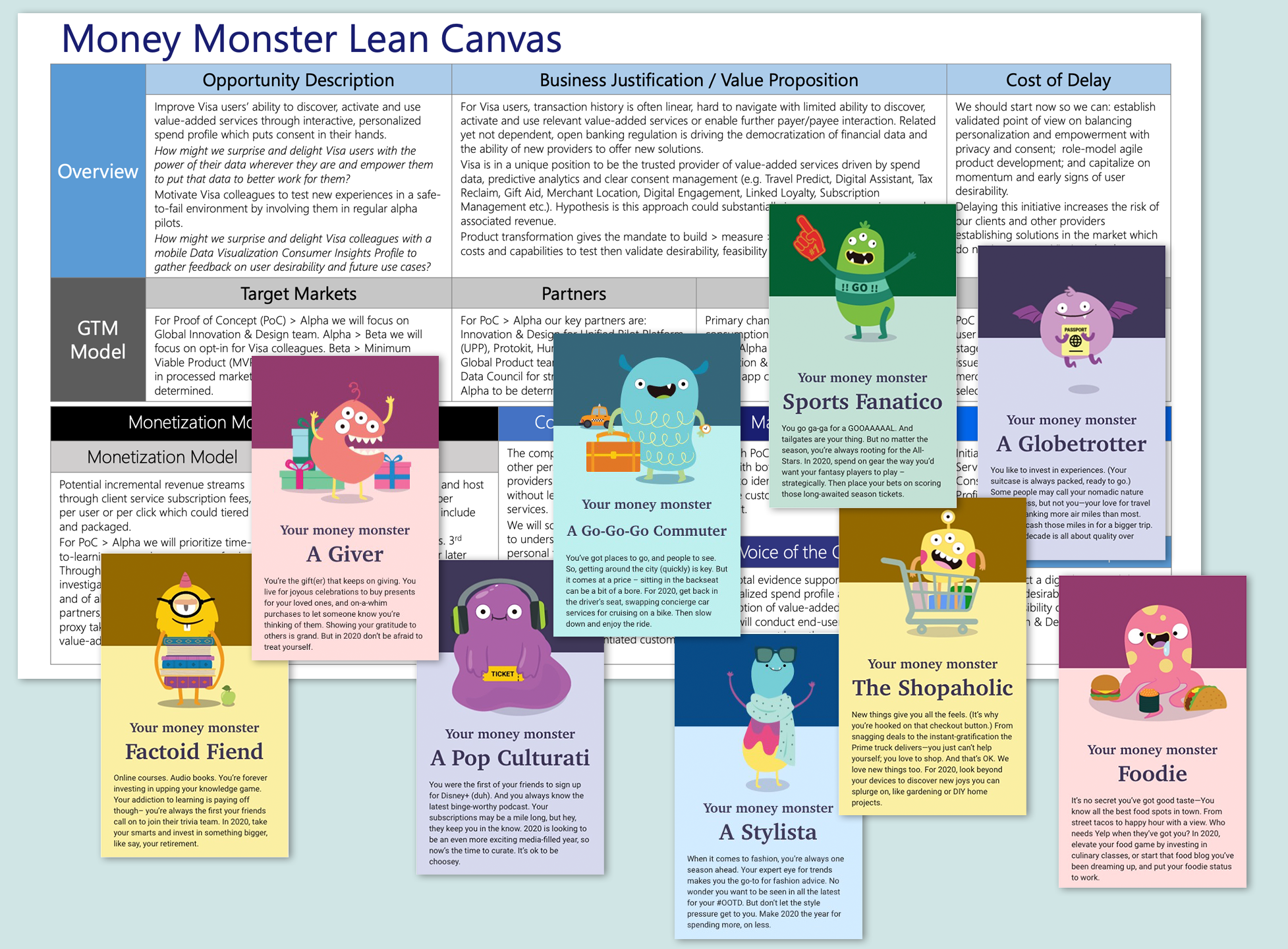 Money Monsters example